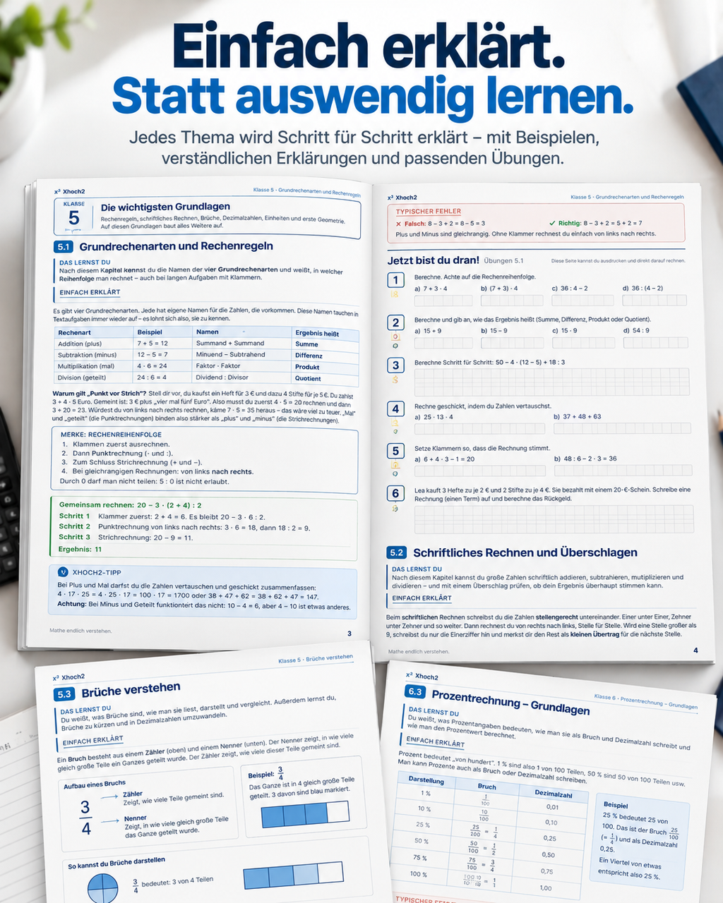 Mathe endlich verstehen – Das komplette Lernheft für Klasse 5–10 (PDF)