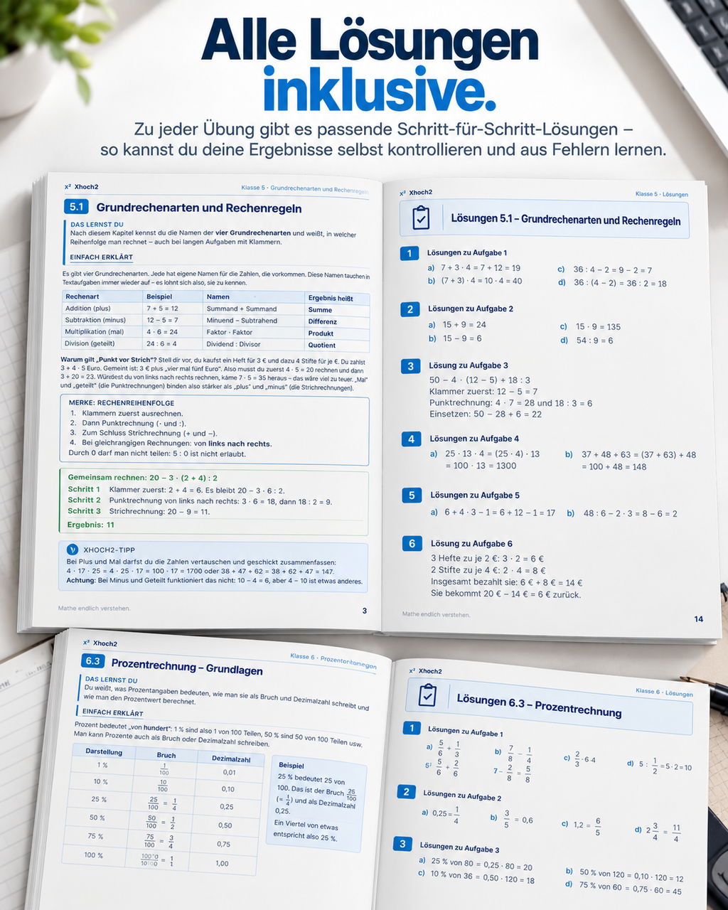 Mathe endlich verstehen – Das komplette Lernheft für Klasse 5–10 (PDF)